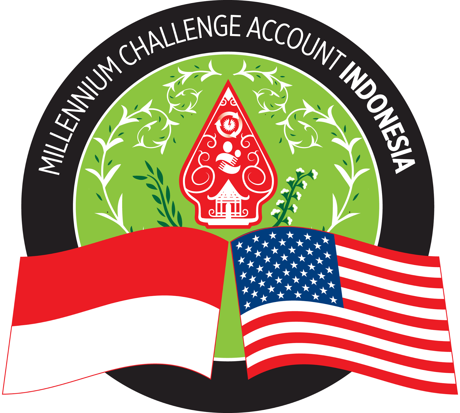 Konsultan Kebijakan Regional MCAI-RIMBA – based Jakarta 