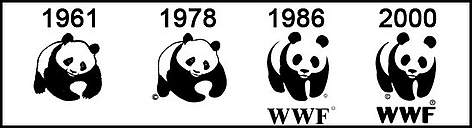 Historical of WWF logo / ©: WWF / ©: WWF